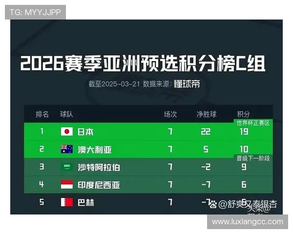 中国对阵菲律宾足球赛分析及让球数预测探讨